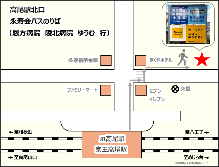 のりば